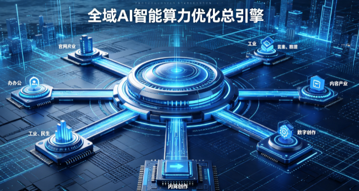 怀安县AI算力优化赋能数字生态 智能技术迭代激活产业发展新动能
