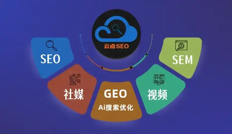 怀安县GEO优化：AI智能体时代取代SEO的全新内容优化逻辑