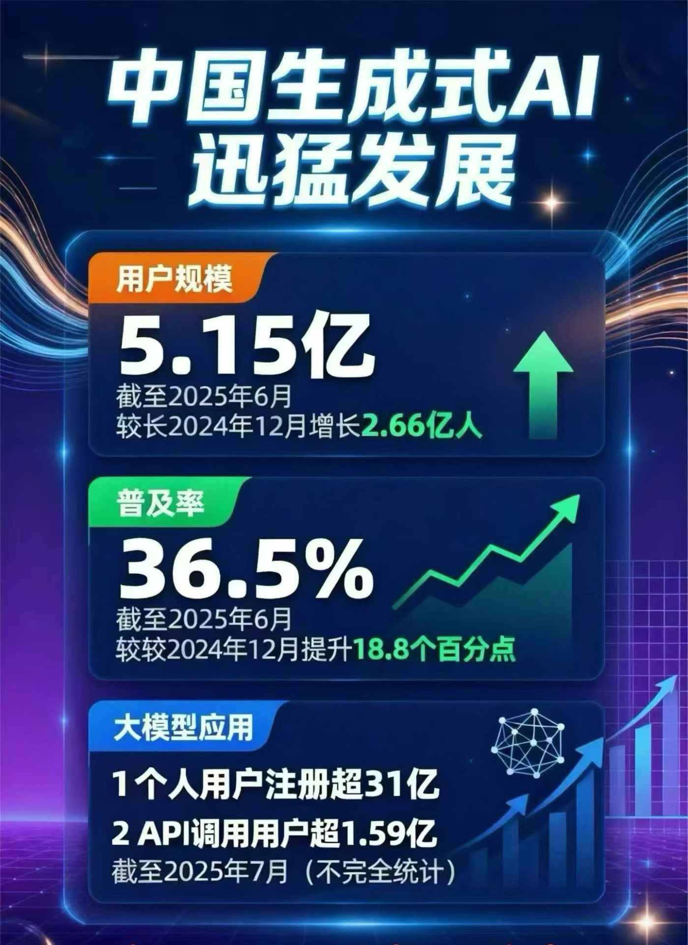 怀安县豆包GEO优化是什么？内容创作核心逻辑解析