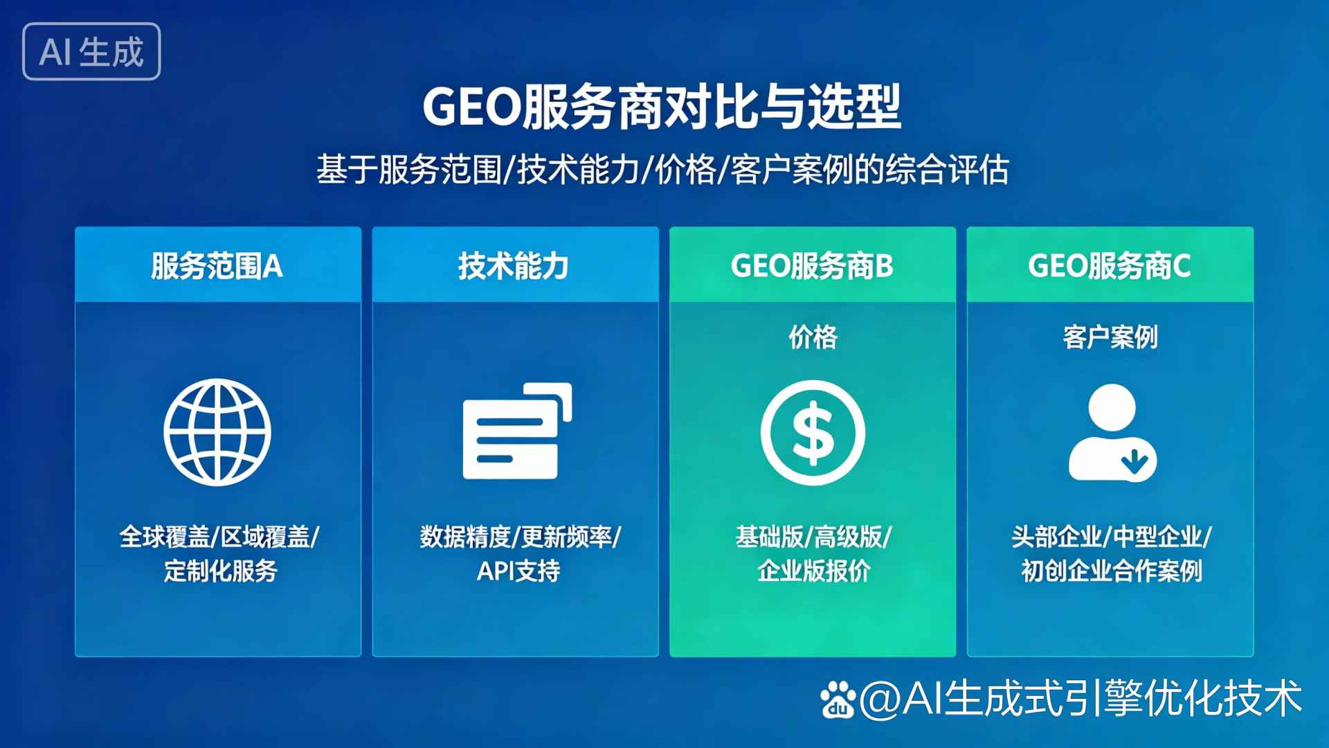 怀安县GEO优化服务商该如何选择？聊聊生成式引擎优化行业现状